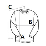 How to measure: A body length, B chest width, C sleeve length