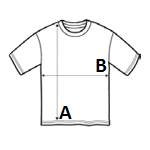 How to measure: A body length, B chest width